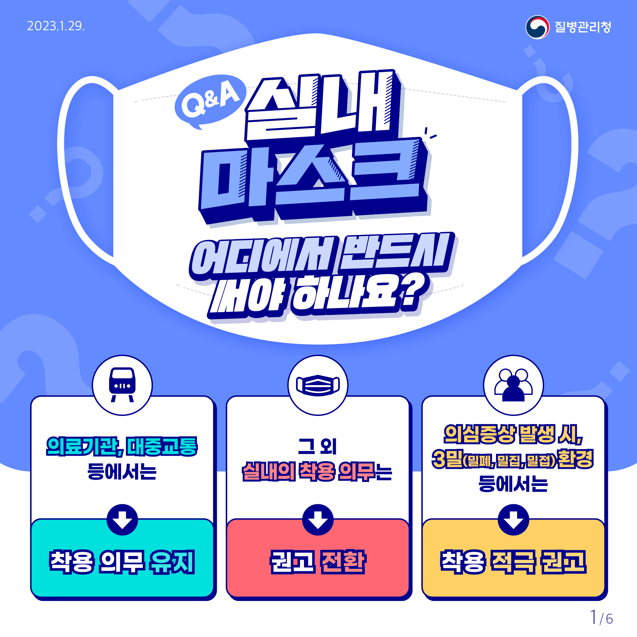 실내 마스크 착용 의무 조정 Q&A 대문사진
